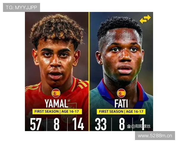 亚马尔 vs 法蒂：从天才到核心，成长路径与战术角色有何差异？