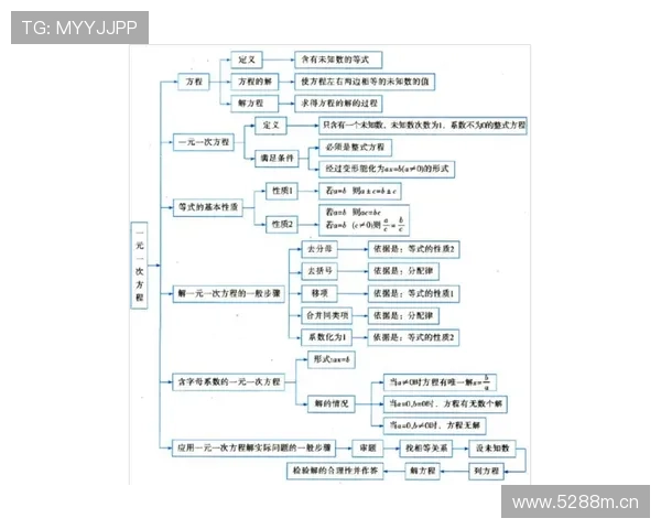 回场违例是到底怎么判定的？完全图解讲解