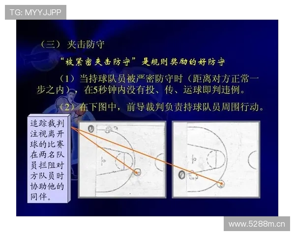 篮球规则深度解析:同时出界判定的具体依据