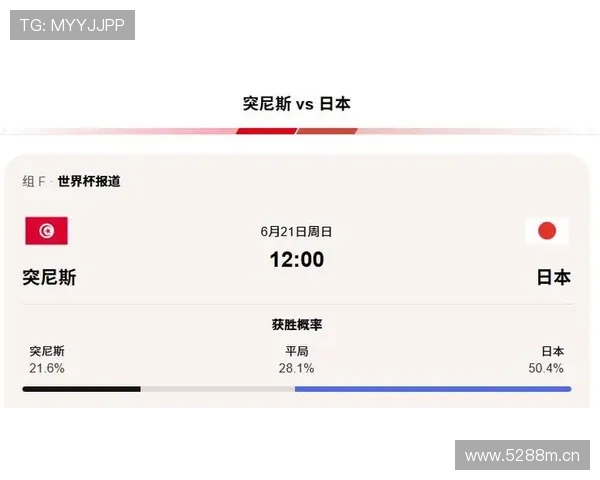 突尼斯队能否突围2026美加墨世界杯小组赛 突尼斯队能否突围2026美加墨世界杯小组赛